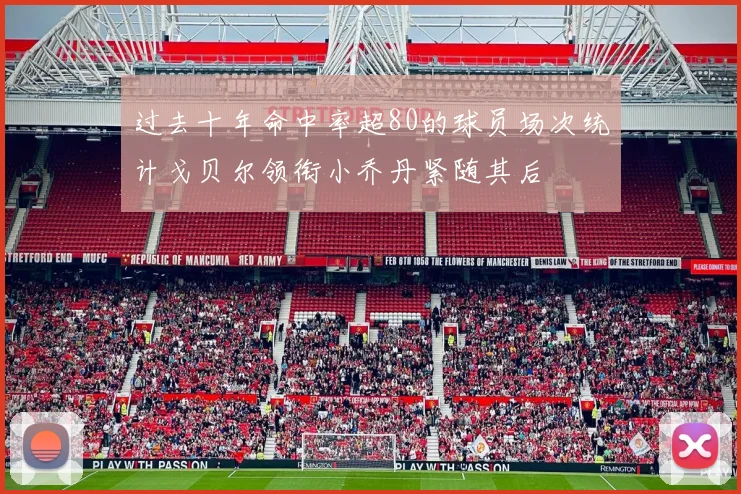 过去十年命中率超80的球员场次统计戈贝尔领衔小乔丹紧随其后